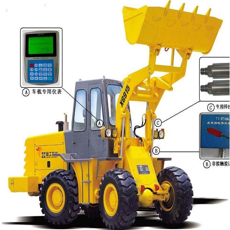 裝載機秤 (5)
