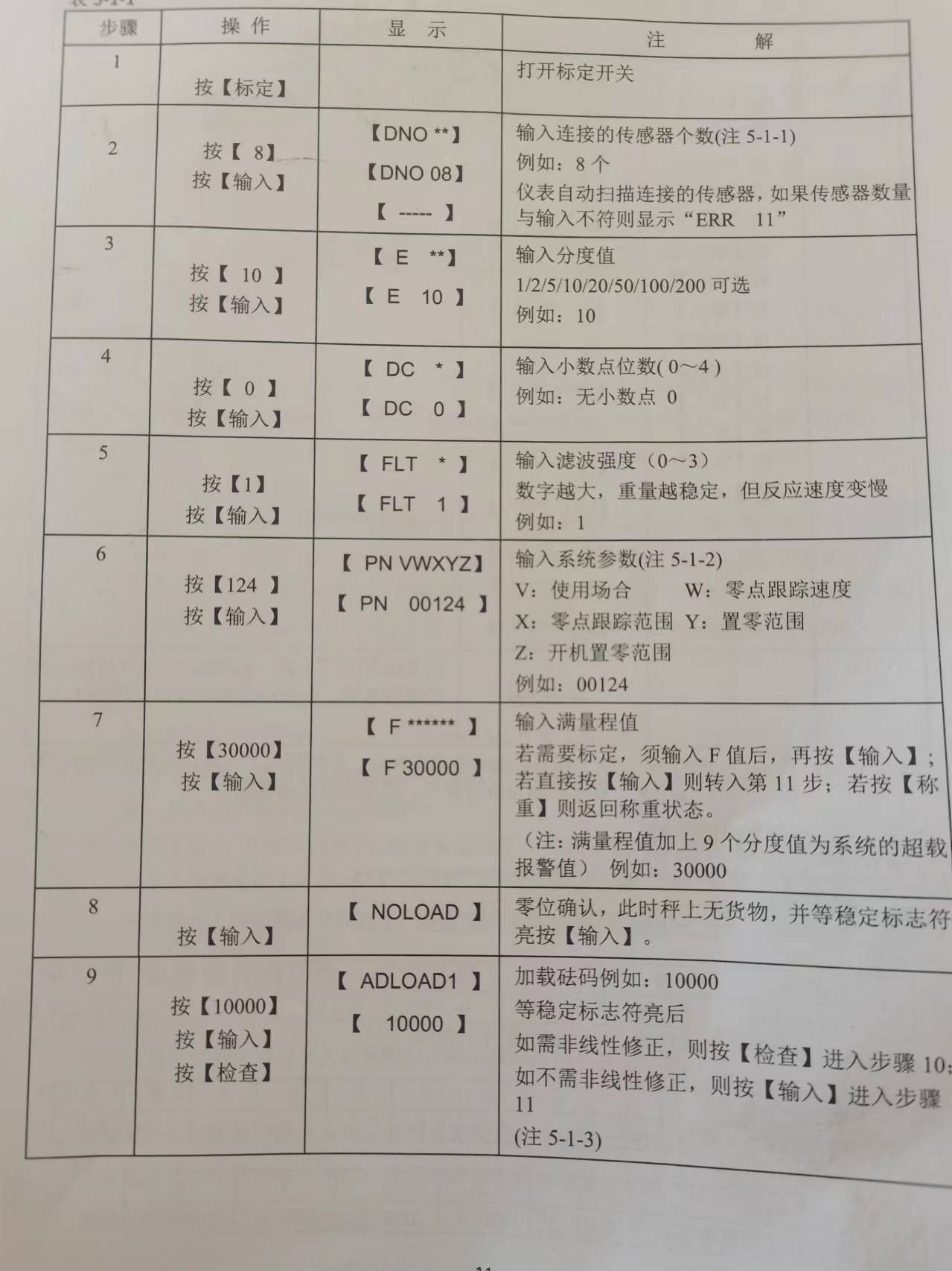 耀華DS17儀表標定調試1.jpg