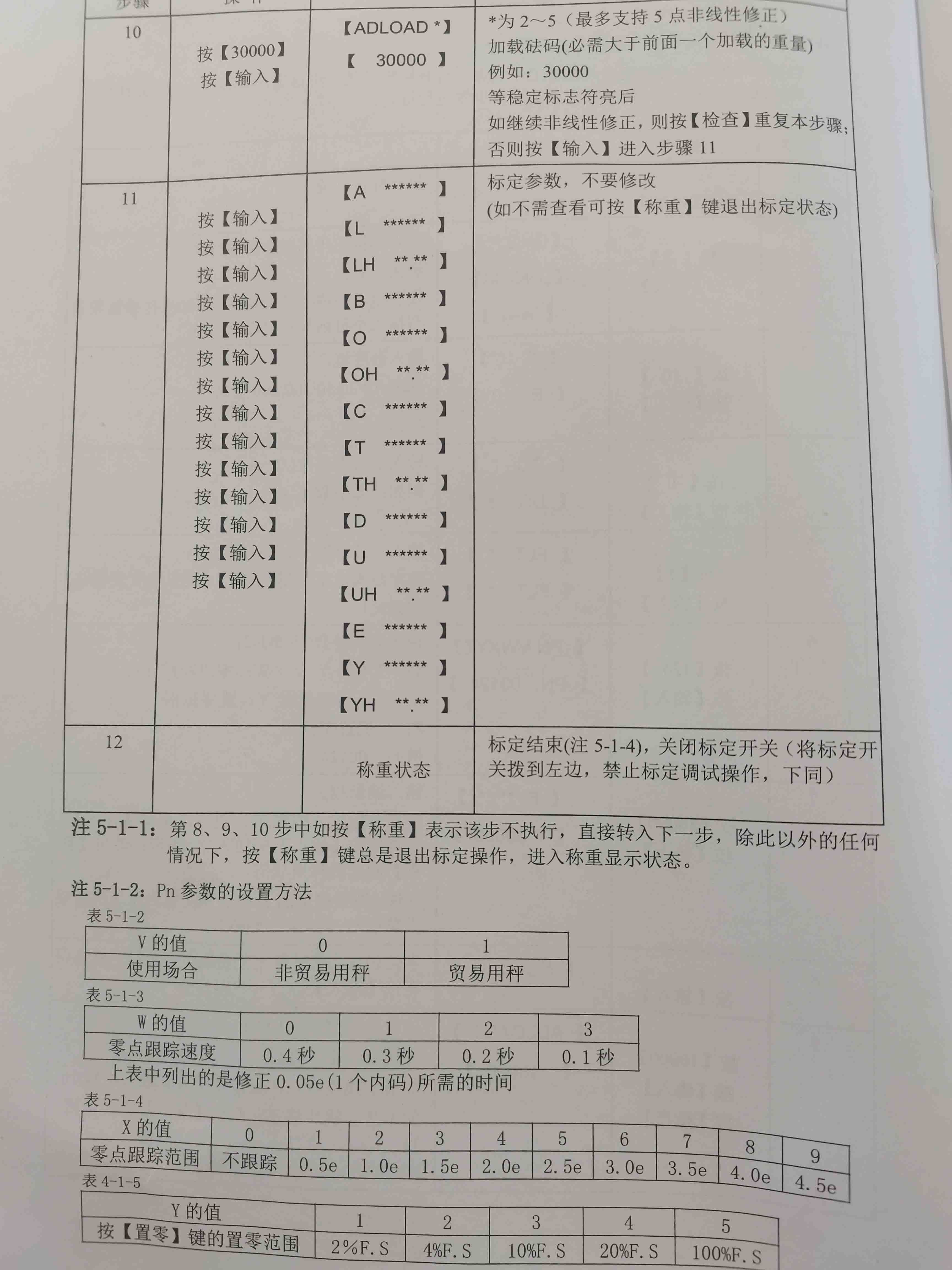 耀華DS17儀表標定調試 2.jpg